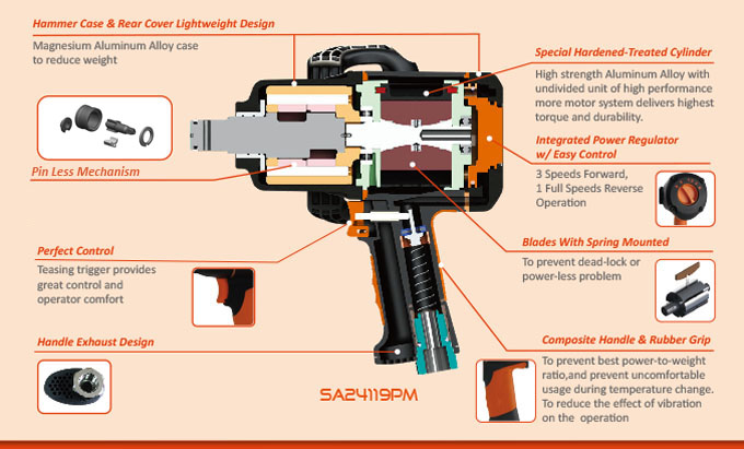 sa24131pm_pic3.jpg